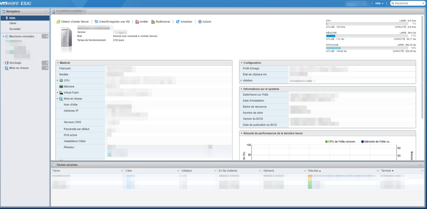 ESXi